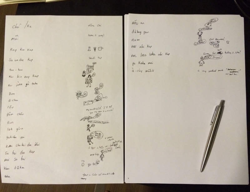 Homework for the night, day two. You can do it, brain!